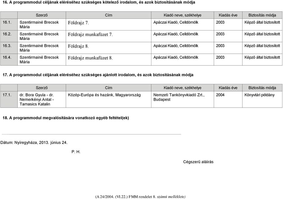 Apáczai Kiadó, Celldömölk 2003 Képző által biztosított Földrajz 8. Apáczai Kiadó, Celldömölk 2003 Képző által biztosított Földrajz munkafüzet 8.