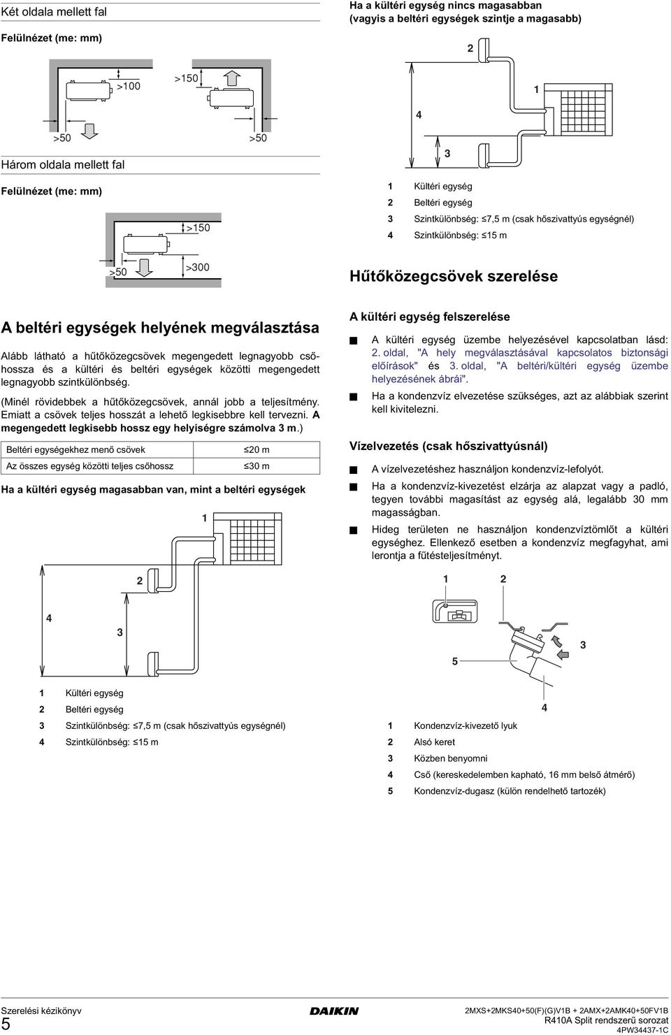 megengedett legnagyobb csőhossza és a kültéri és beltéri egységek közötti megengedett legnagyobb szintkülönbség. (Minél rövidebbek a hűtőközegcsövek, annál jobb a teljesítmény.