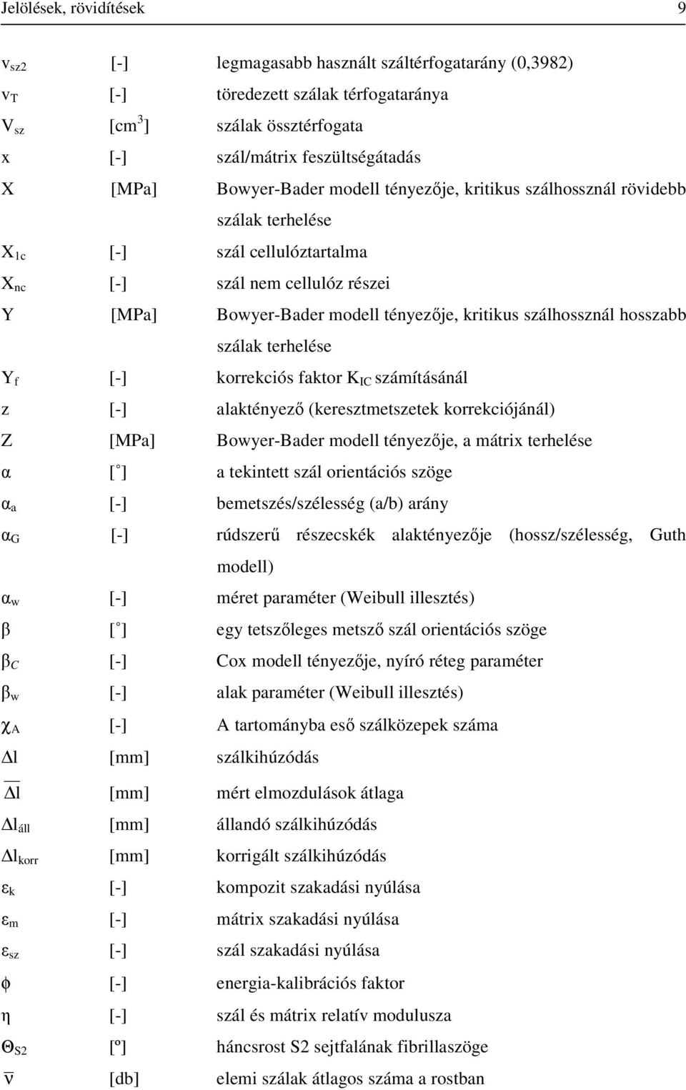 f [-] korrekciós faktor K IC ámításánál z [-] alaktényező (keretmetetek korrekciójánál) Z [MPa] Bowyer-Bader modell tényezője, a mátrix terhelése α [ ] a tekintett ál orientációs öge α a [-]