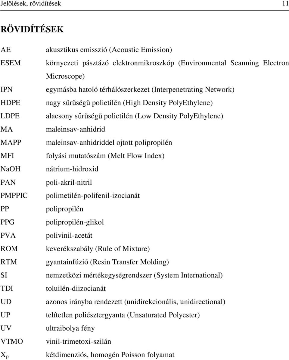 polietilén (Low Density PolyEthylene) maleinsav-anhidrid maleinsav-anhidriddel ojtott polipropilén folyási mutatóám (Melt Flow Index) nátrium-hidroxid poli-akril-nitril