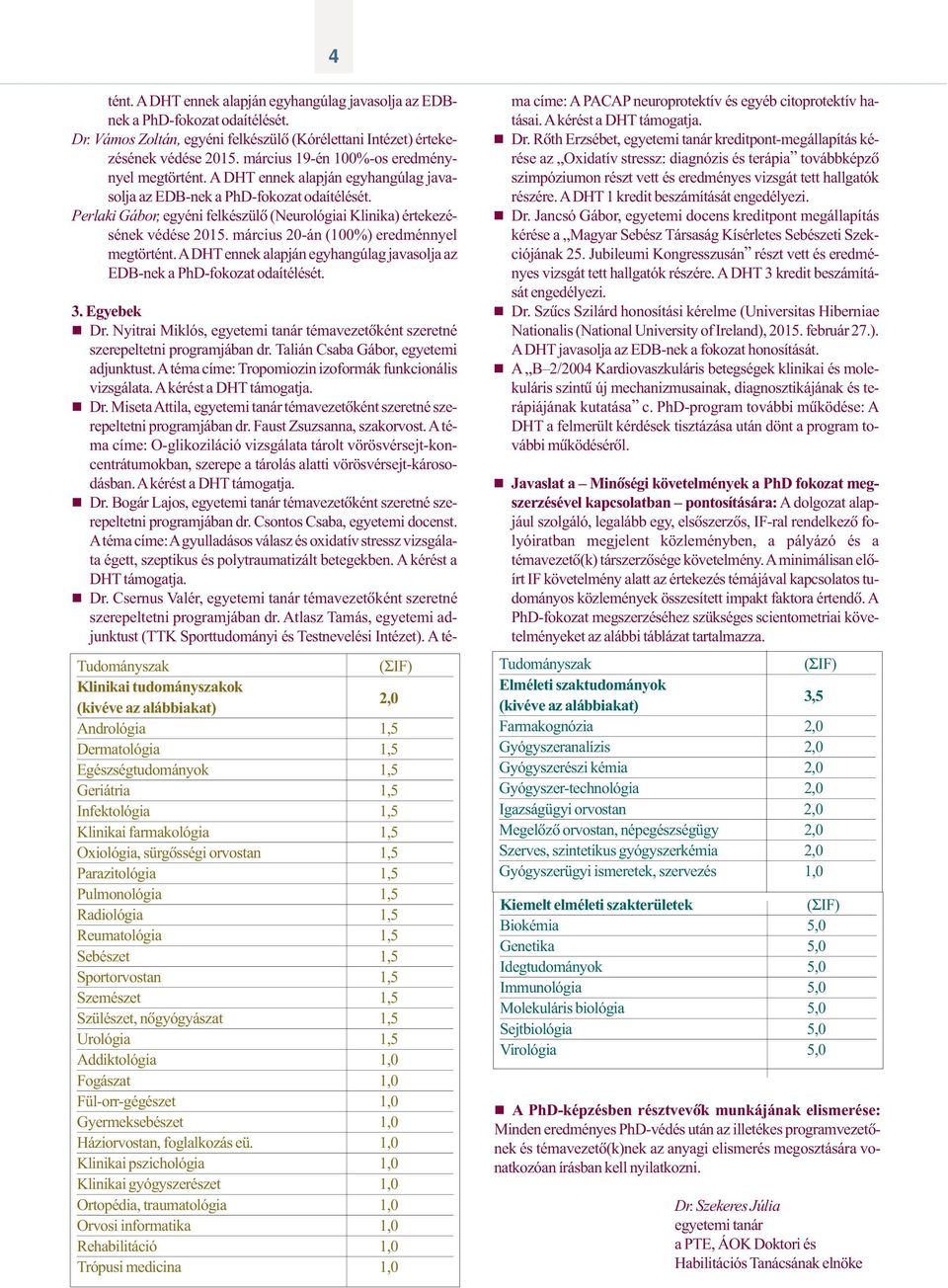 Perlaki Gábor, egyéni felkészülõ (Neurológiai Klinika) értekezésének védése 2015. március 20-án (100%) eredménnyel megtörtént.