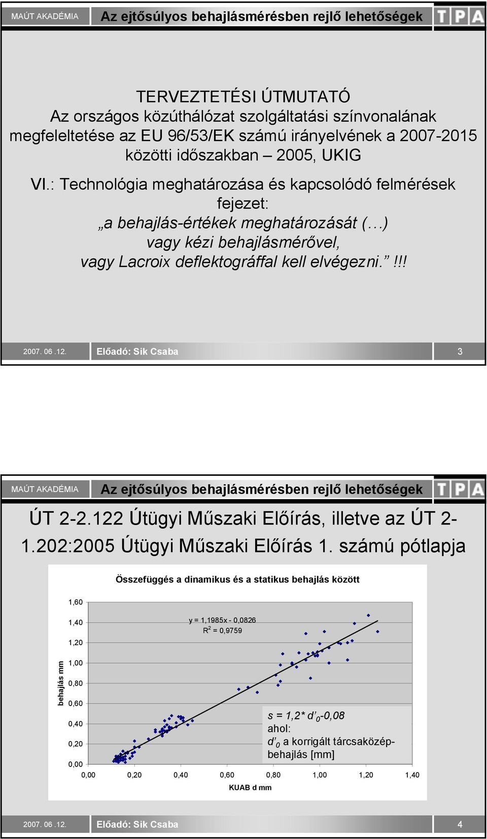 2007-2015 közötti időszakban 2005, UKIG VI.