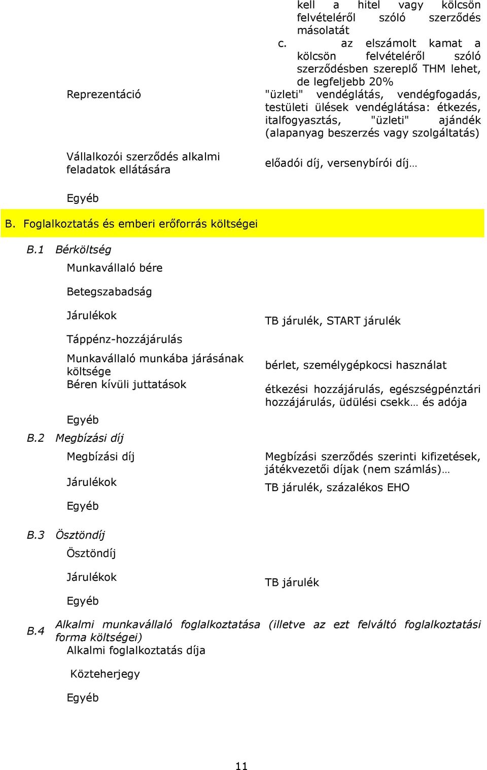 "üzleti" ajándék (alapanyag beszerzés vagy szolgáltatás) előadói díj, versenybírói díj B. Foglalkoztatás és emberi erőforrás költségei B.