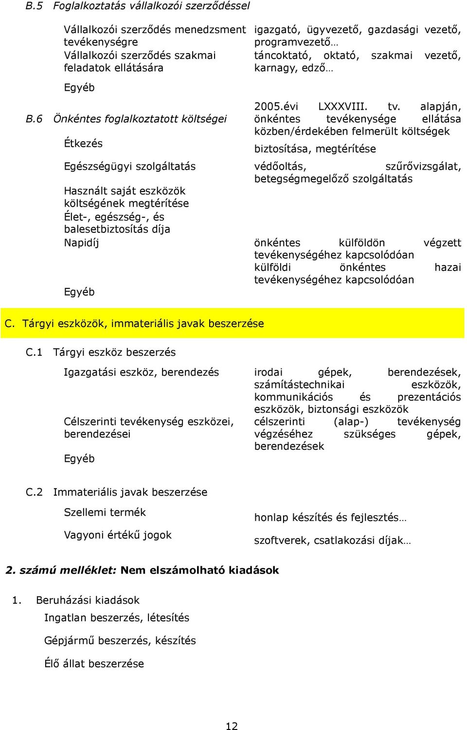 alapján, önkéntes tevékenysége ellátása közben/érdekében felmerült költségek biztosítása, megtérítése Egészségügyi szolgáltatás védőoltás, szűrővizsgálat, betegségmegelőző szolgáltatás Használt saját