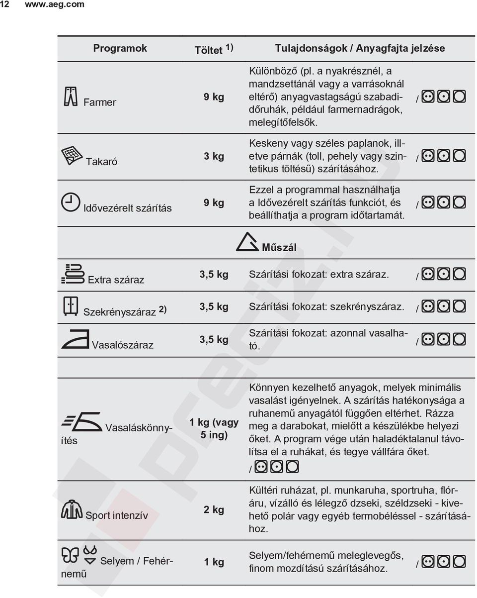 Keskeny vagy széles paplanok, illetve párnák (toll, pehely vagy szintetikus töltésű) szárításához.