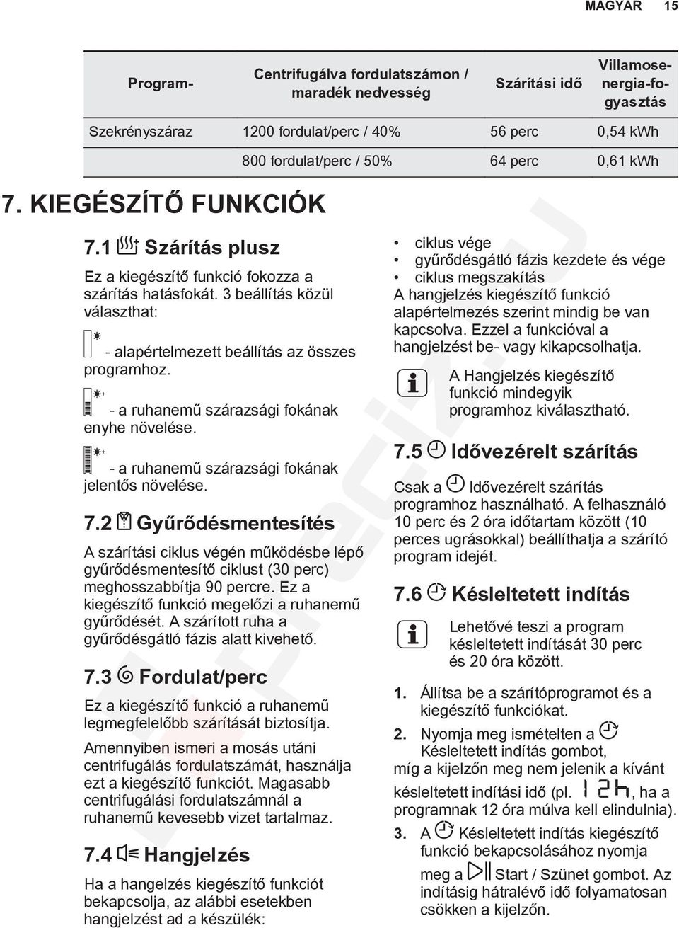 - a ruhanemű szárazsági fokának jelentős növelése. 7.2 Gyűrődésmentesítés A szárítási ciklus végén működésbe lépő gyűrődésmentesítő ciklust (30 perc) meghosszabbítja 90 percre.