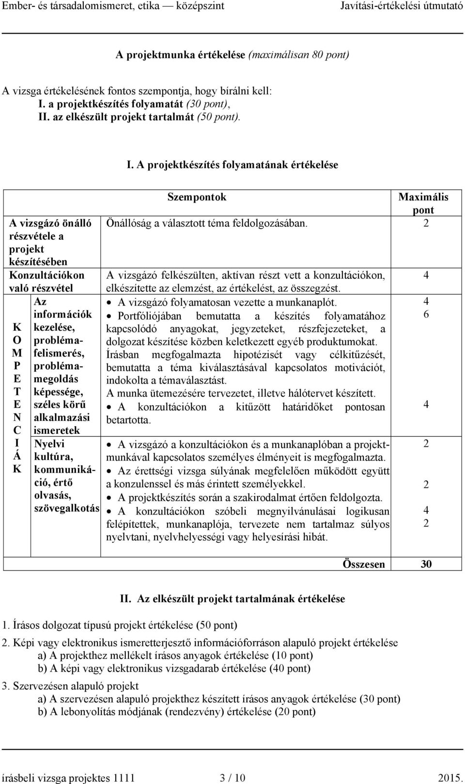 A projektkészítés folyamatának értékelése A vizsgázó önálló részvétele a projekt készítésében onzultációkon való részvétel O M P T N C I Á Az információk kezelése, problémafelismerés,