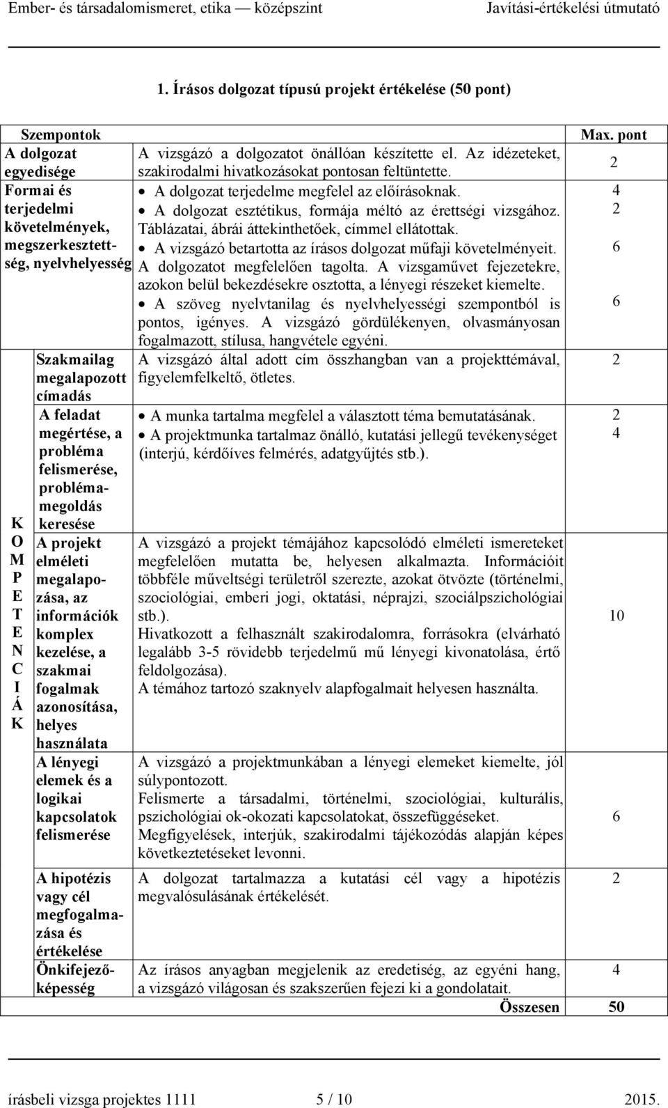 terjedelmi A dolgozat esztétikus, formája méltó az érettségi vizsgához. követelmények, Táblázatai, ábrái áttekinthetőek, címmel ellátottak.