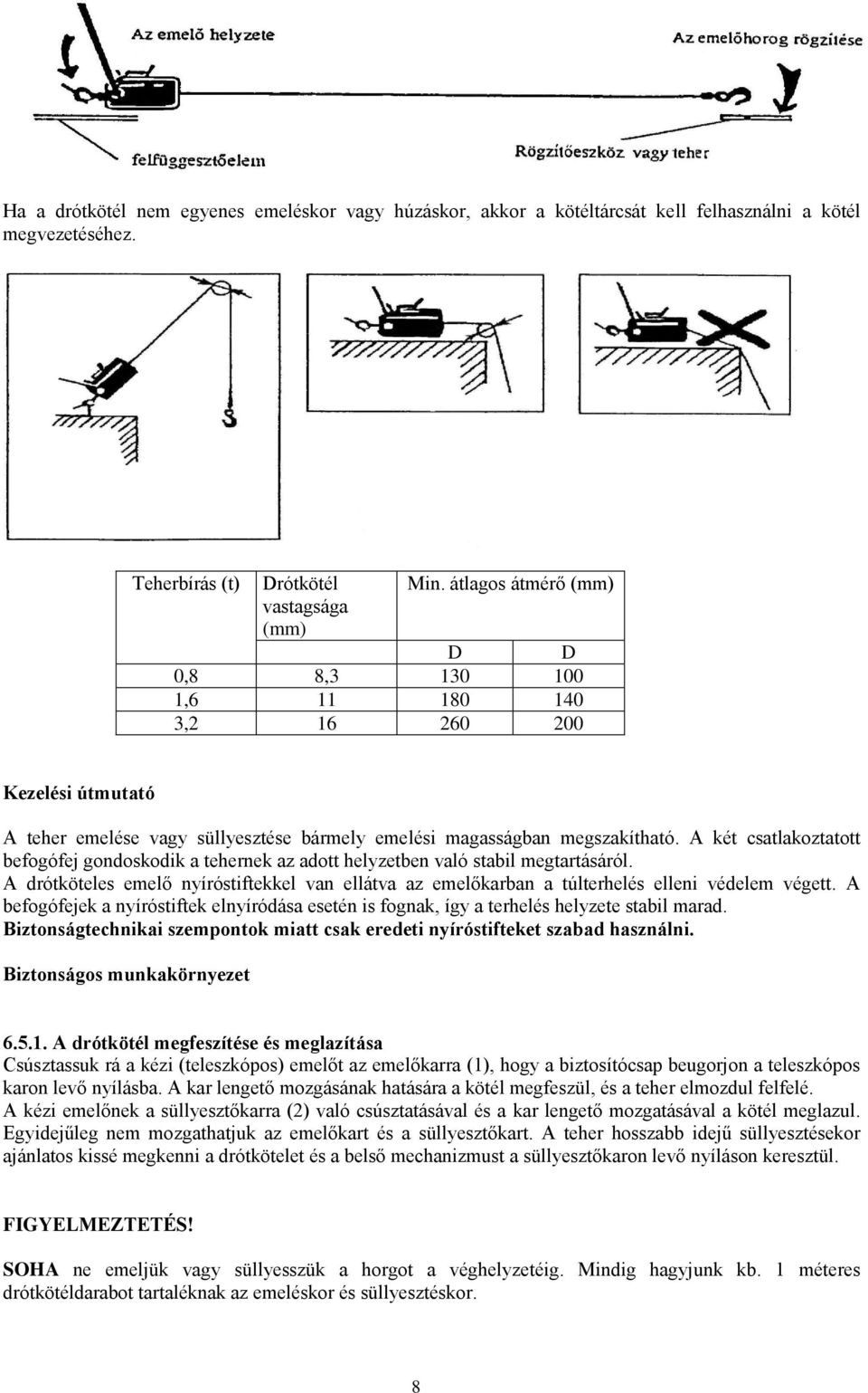 A két csatlakoztatott befogófej gondoskodik a tehernek az adott helyzetben való stabil megtartásáról.