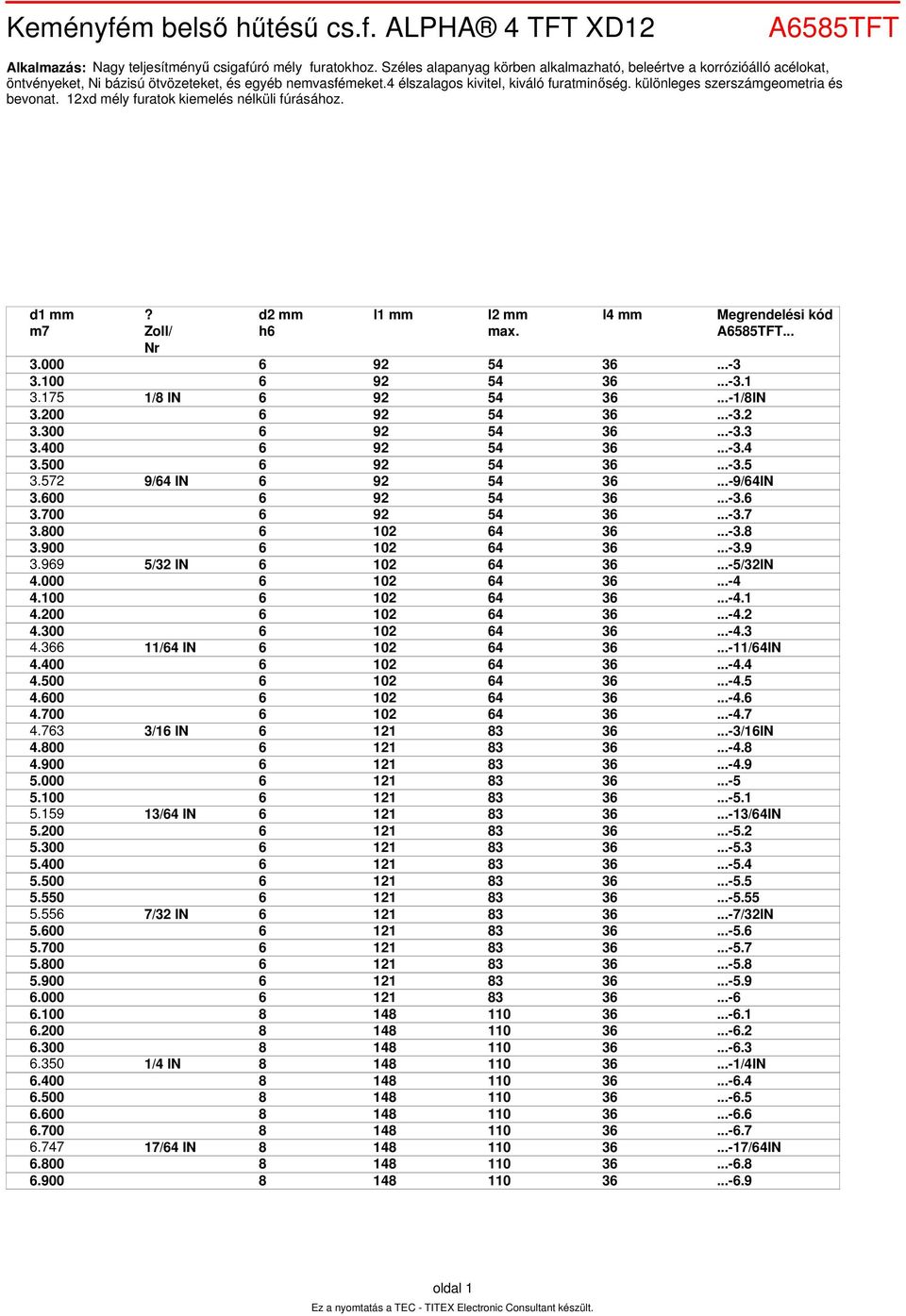 különleges szerszámgeometria és bevonat. 12xd mély furatok kiemelés nélküli fúrásához. m7 l4 mm A6585TFT... 3.000 6 92 54 36...-3 3.100 6 92 54 36...-3.1 3.175 1/8 IN 6 92 54 36...-1/8IN 3.