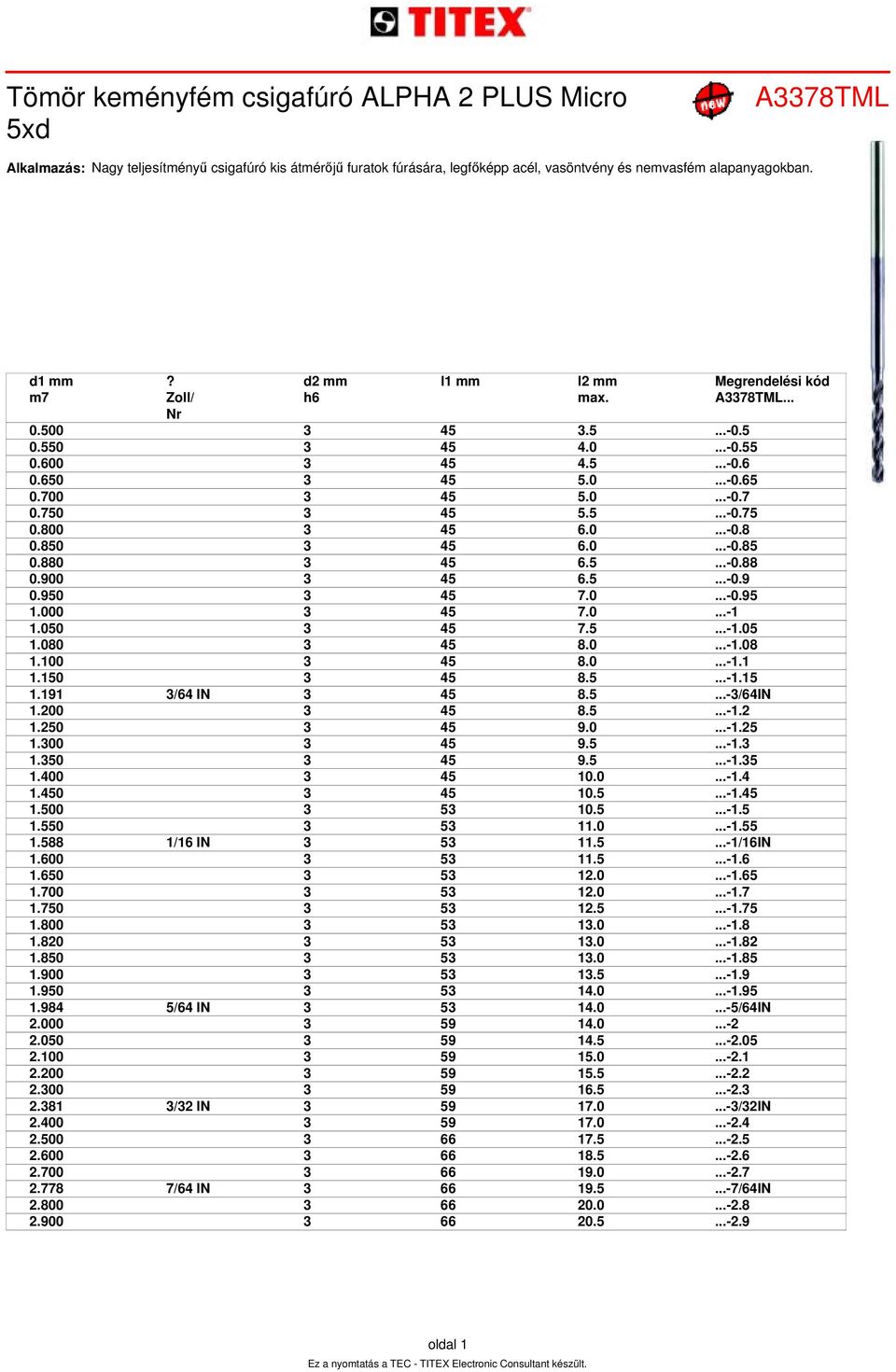 900 3 45 6.5...-0.9 0.950 3 45 7.0...-0.95 1.000 3 45 7.0...-1 1.050 3 45 7.5...-1.05 1.080 3 45 8.0...-1.08 1.100 3 45 8.0...-1.1 1.150 3 45 8.5...-1.15 1.191 3/64 IN 3 45 8.5...-3/64IN 1.200 3 45 8.