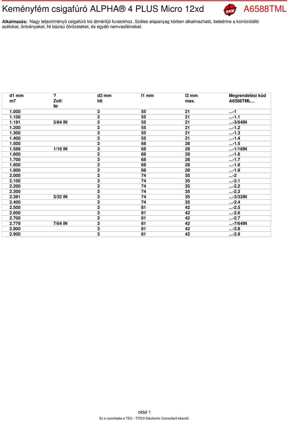 ..-3/64IN 1.200 3 55 21...-1.2 1.300 3 55 21...-1.3 1.400 3 55 21...-1.4 1.500 3 68 28...-1.5 1.588 1/16 IN 3 68 28...-1/16IN 1.600 3 68 28...-1.6 1.700 3 68 28...-1.7 1.800 3 68 28...-1.8 1.900 3 68 28.