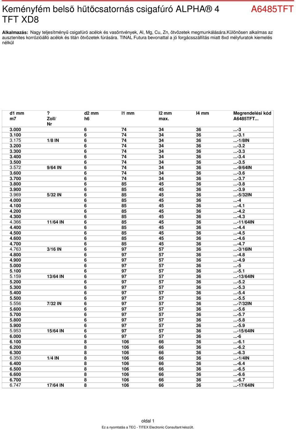 000 6 74 34 36...-3 3.100 6 74 34 36...-3.1 3.175 1/8 IN 6 74 34 36...-1/8IN 3.200 6 74 34 36...-3.2 3.300 6 74 34 36...-3.3 3.400 6 74 34 36...-3.4 3.500 6 74 34 36...-3.5 3.572 9/64 IN 6 74 34 36.