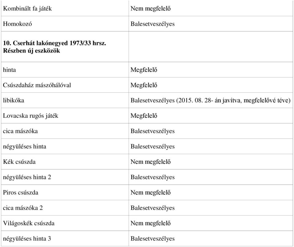 cica mászóka négyüléses hinta Kék csúszda négyüléses hinta 2 Piros csúszda cica