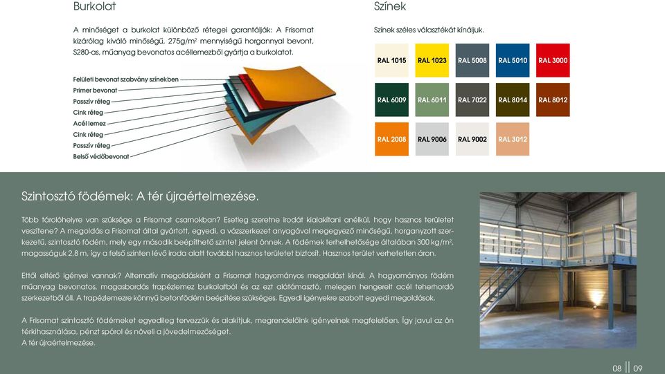 RAL 1015 RAL 1023 RAL 5008 RAL 5010 RAL 3000 Felületi bevonat szabvány színekben Primer bevonat Passzív réteg Cink réteg Acél lemez Cink réteg Passzív réteg Belső védőbevonat RAL 6009 RAL 6011 RAL