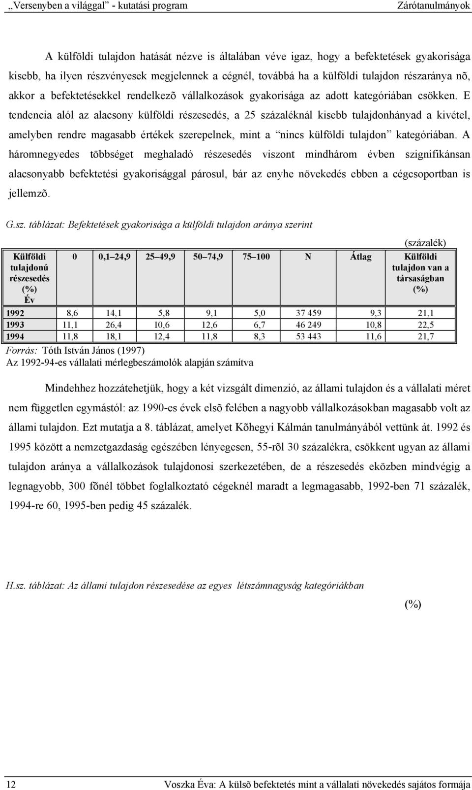 E tendencia alól az alacsony külföldi részesedés, a 25 százaléknál kisebb tulajdonhányad a kivétel, amelyben rendre magasabb értékek szerepelnek, mint a nincs külföldi tulajdon kategóriában.