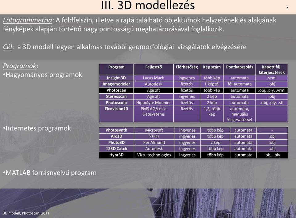 fájl kiterjesztések Insight 3D Lucas Mach ingyenes több kép automata.vrml Imagemodeler Autodesk fizetős 1 képtől fél-automata.obj Photoscan Agisoft fizetős több kép automata.obj,.ply,.