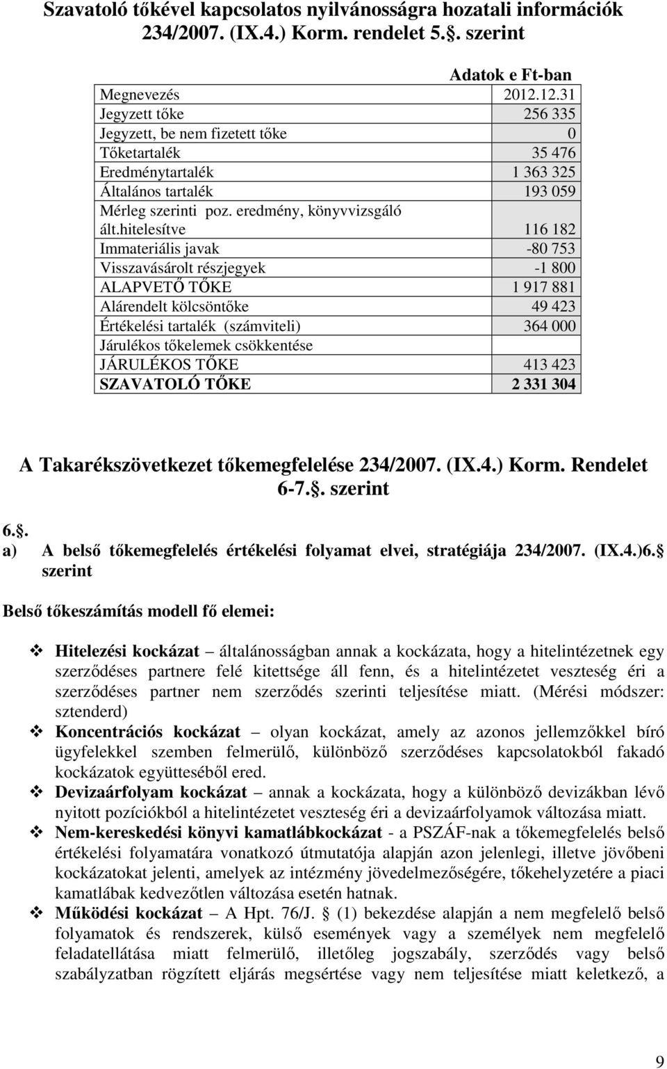 hitelesítve 116 182 Immateriális javak -80 753 Visszavásárolt részjegyek -1 800 ALAPVETŐ TŐKE 1 917 881 Alárendelt kölcsöntőke 49 423 Értékelési tartalék (számviteli) 364 000 Járulékos tőkelemek