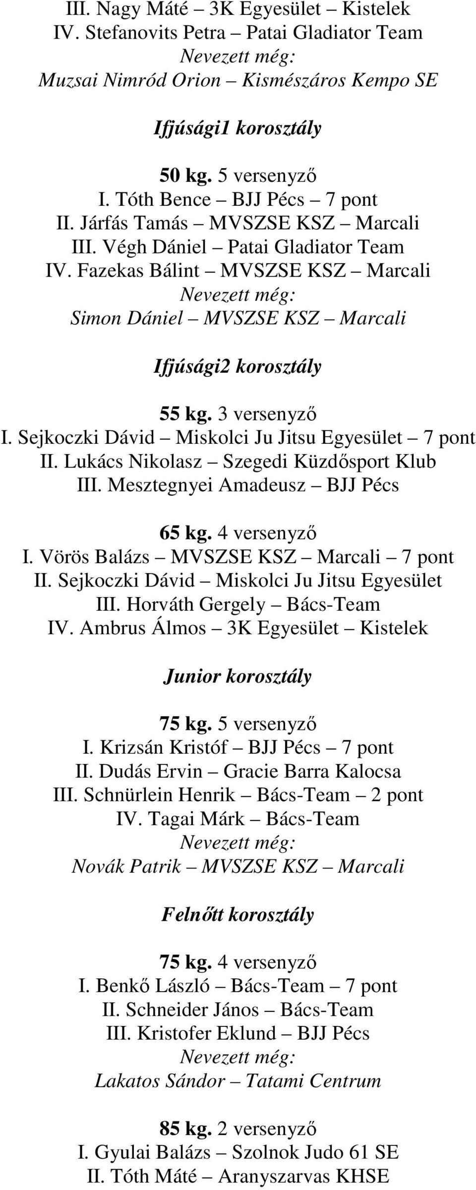 Sejkoczki Dávid Miskolci Ju Jitsu Egyesület 7 pont II. Lukács Nikolasz Szegedi Küzdősport Klub III. Mesztegnyei Amadeusz BJJ Pécs 65 kg. 4 versenyző I. Vörös Balázs MVSZSE KSZ Marcali 7 pont II.