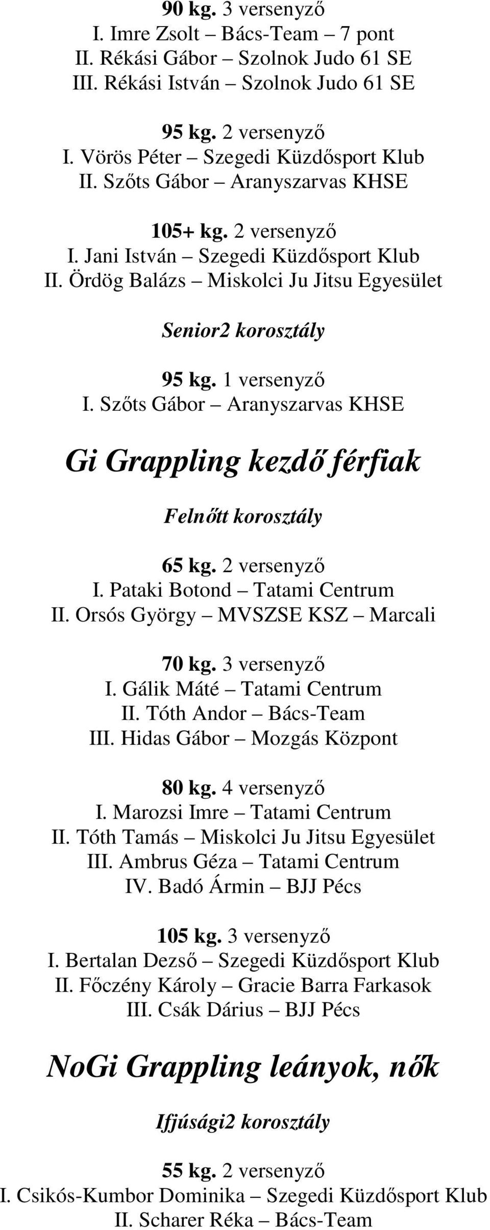 Szőts Gábor Aranyszarvas KHSE Gi Grappling kezdő férfiak 65 kg. 2 versenyző I. Pataki Botond Tatami Centrum II. Orsós György MVSZSE KSZ Marcali 70 kg. 3 versenyző I. Gálik Máté Tatami Centrum II.