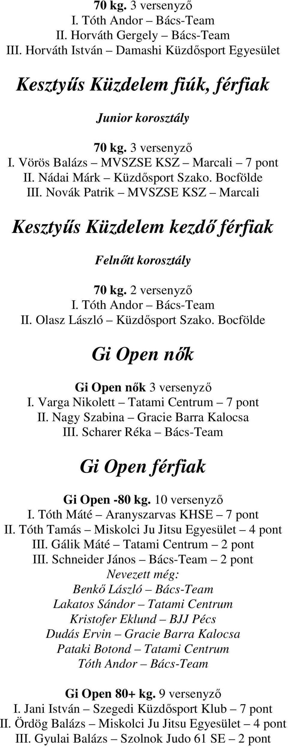 Bocfölde Gi Open nők Gi Open nők 3 versenyző I. Varga Nikolett Tatami Centrum 7 pont II. Nagy Szabina Gracie Barra Kalocsa III. Scharer Réka Bács-Team Gi Open férfiak Gi Open -80 kg. 10 versenyző I.