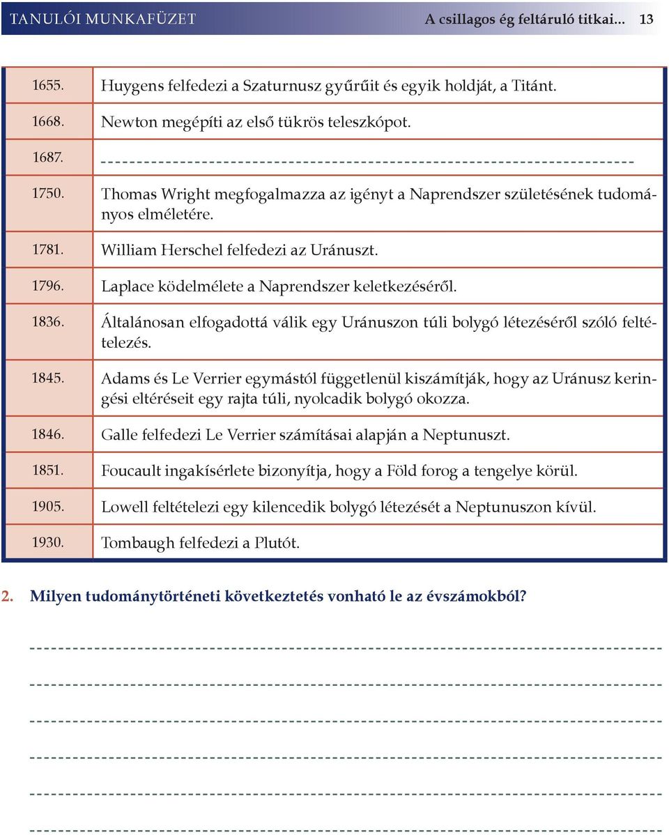 Általánosan elfogadottá válik egy Uránuszon túli bolygó létezéséről szóló feltételezés. 1845.