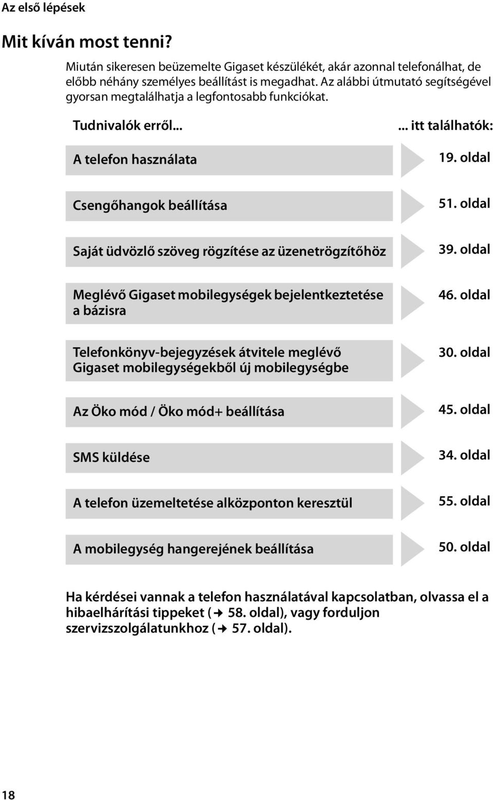 .. A telefon használata Csengőhangok beállítása Saját üdvözlő szöveg rögzítése az üzenetrögzítőhöz Meglévő Gigaset mobilegységek bejelentkeztetése a bázisra... itt találhatók: g g g g 19. oldal 51.