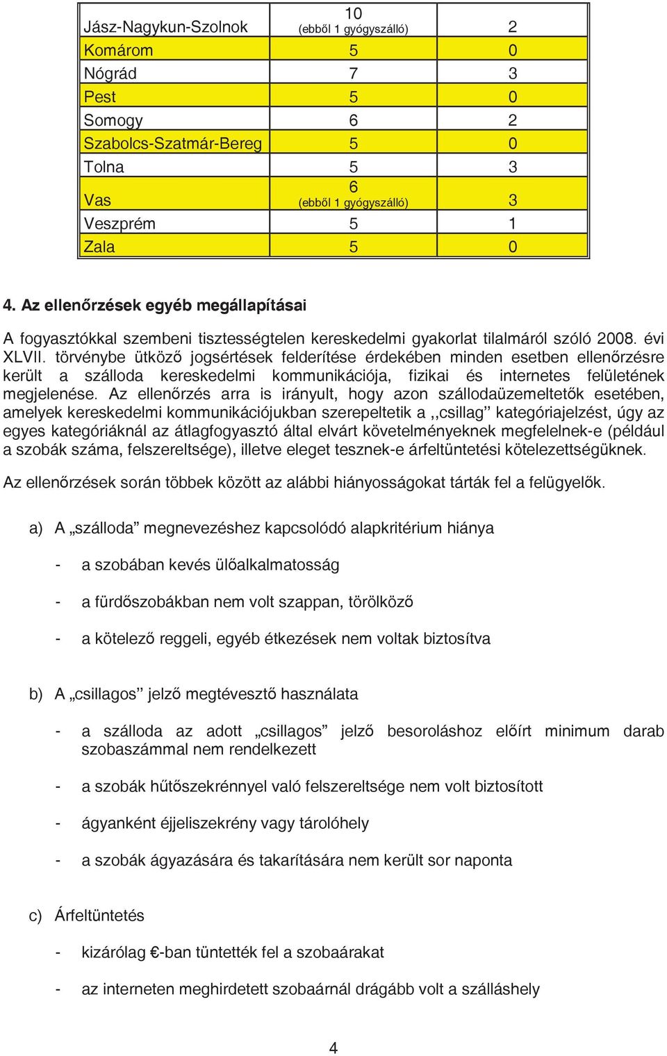 törvénybe ütköz jogsértések felderítése érdekében minden esetben ellenrzésre került a szálloda kereskedelmi kommunikációja, fizikai és internetes felületének megjelenése.