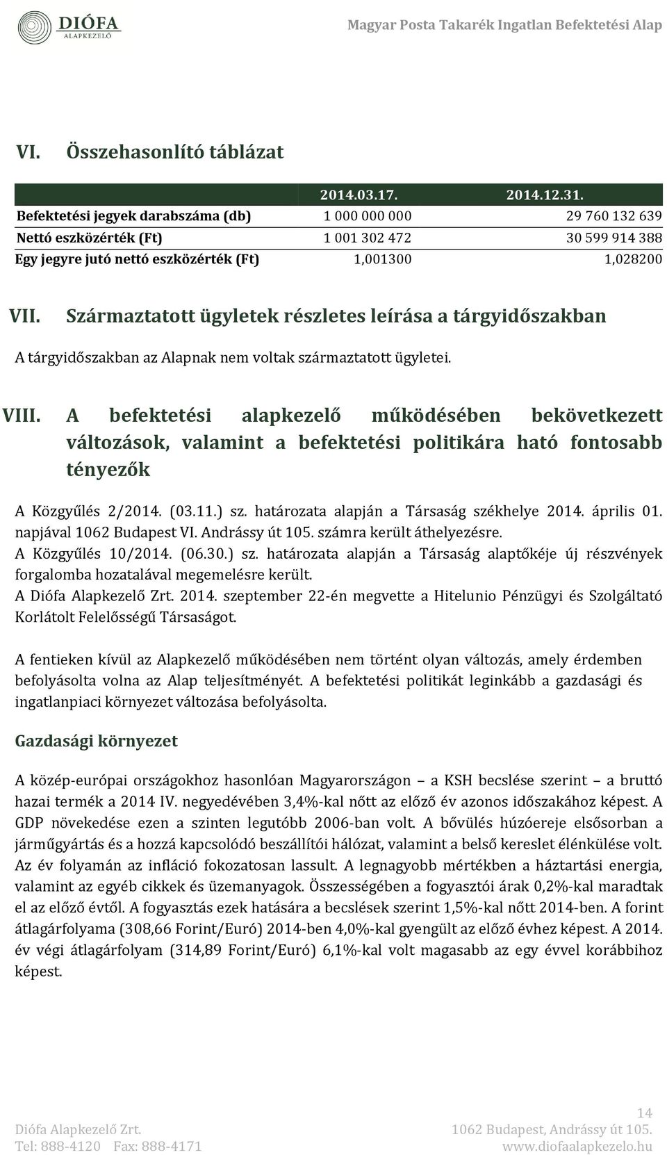 Származtatott ügyletek részletes leírása a tárgyidőszakban A tárgyidőszakban az Alapnak ném voltak származtatott ügylétéi. VIII.