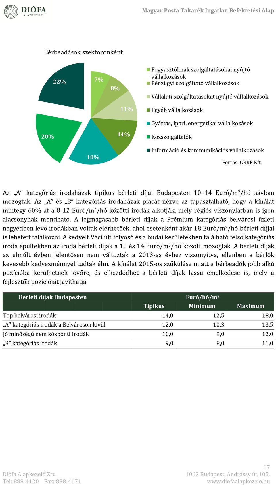 Az A katégóriás irodaházak tipikus bérléti díjai Budapéstén 10 14 Euró/m 2 /hó sávban mozogtak.