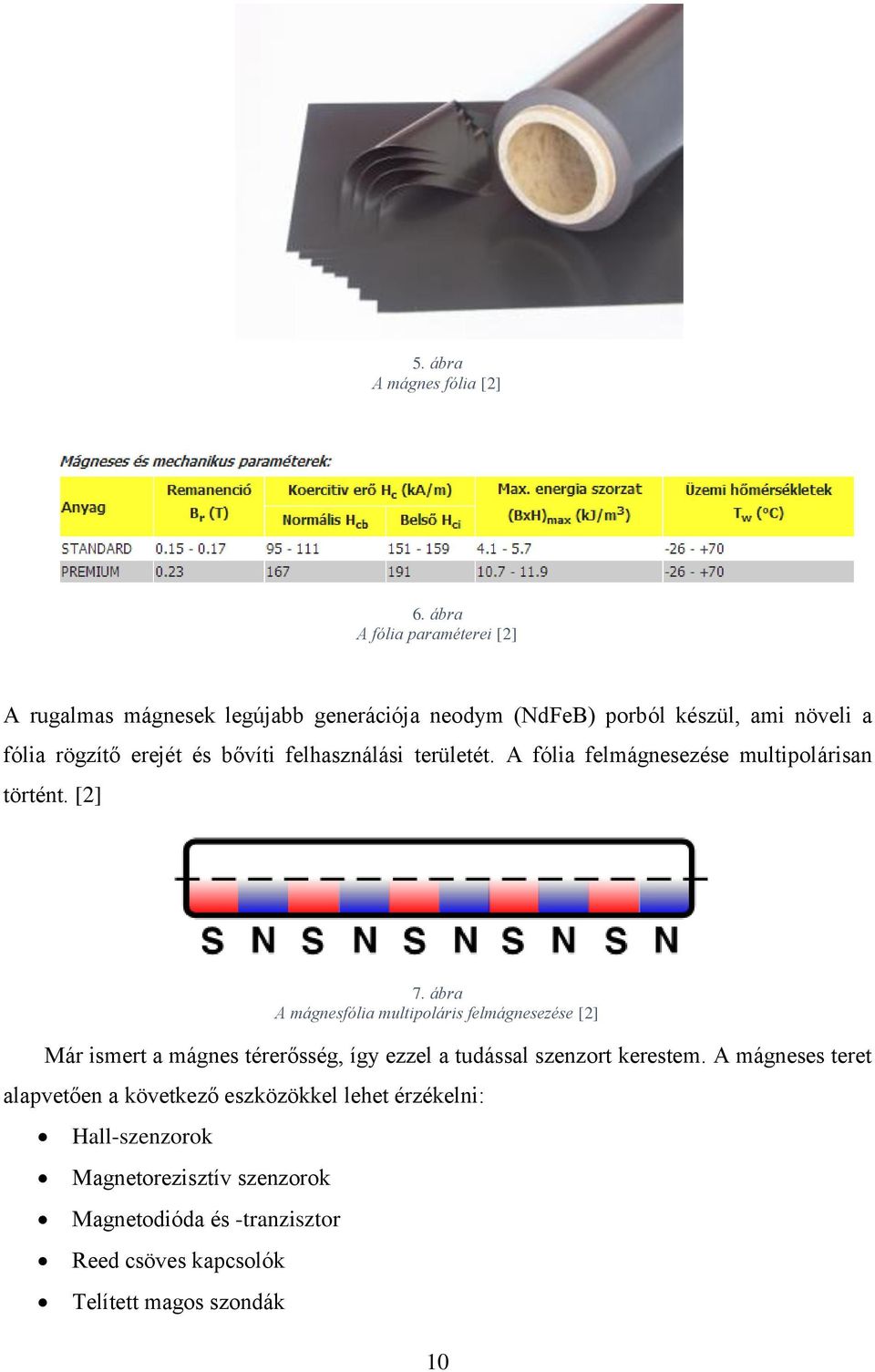 bővíti felhasználási területét. A fólia felmágnesezése multipolárisan történt. [2] 7.