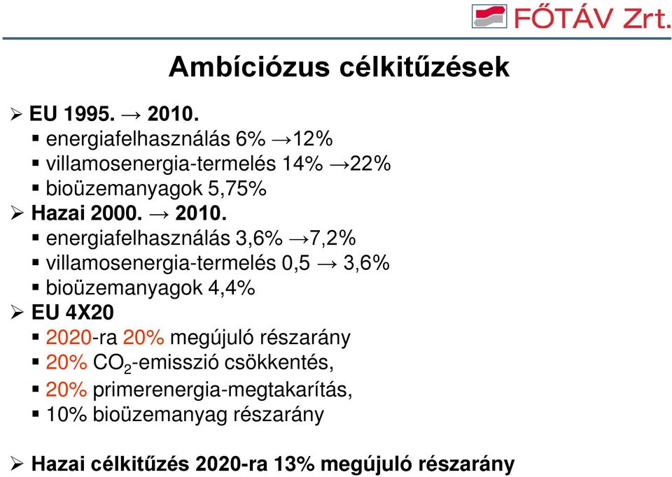 energiafelhasználás 3,6% 7,2% villamosenergia-termelés 0,5 3,6% bioüzemanyagok 4,4% EU 4X20 2020-ra 20%