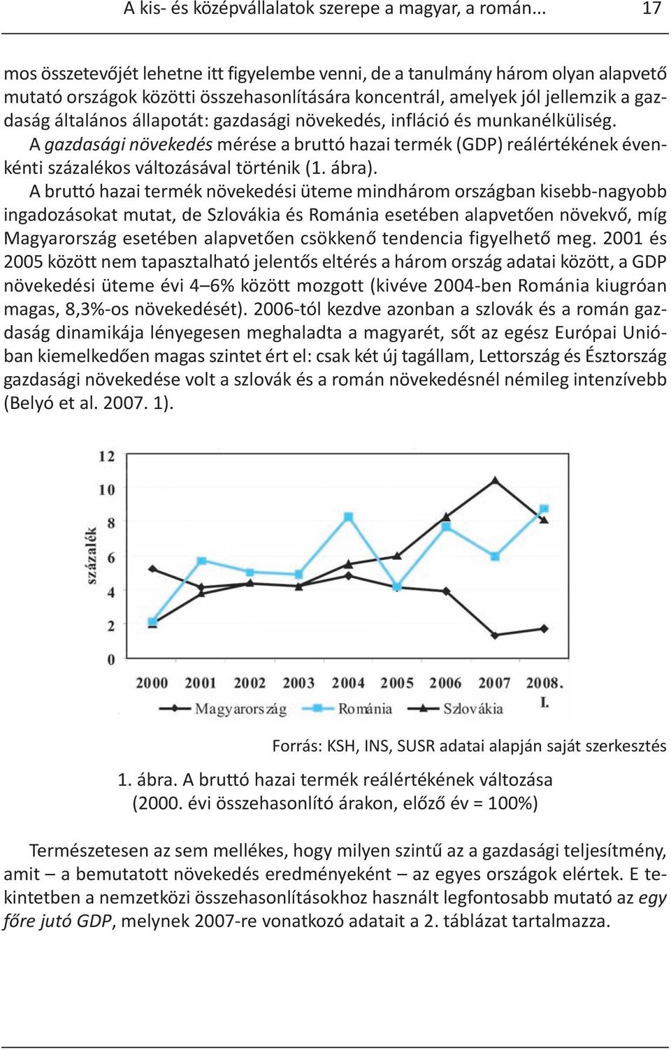 gazdasági növekedés, infláció és munkanélküliség. A gazdasági növekedés mérése a bruttó hazai termék (GDP) reálértékének évenkénti százalékos változásával történik (1. ábra).