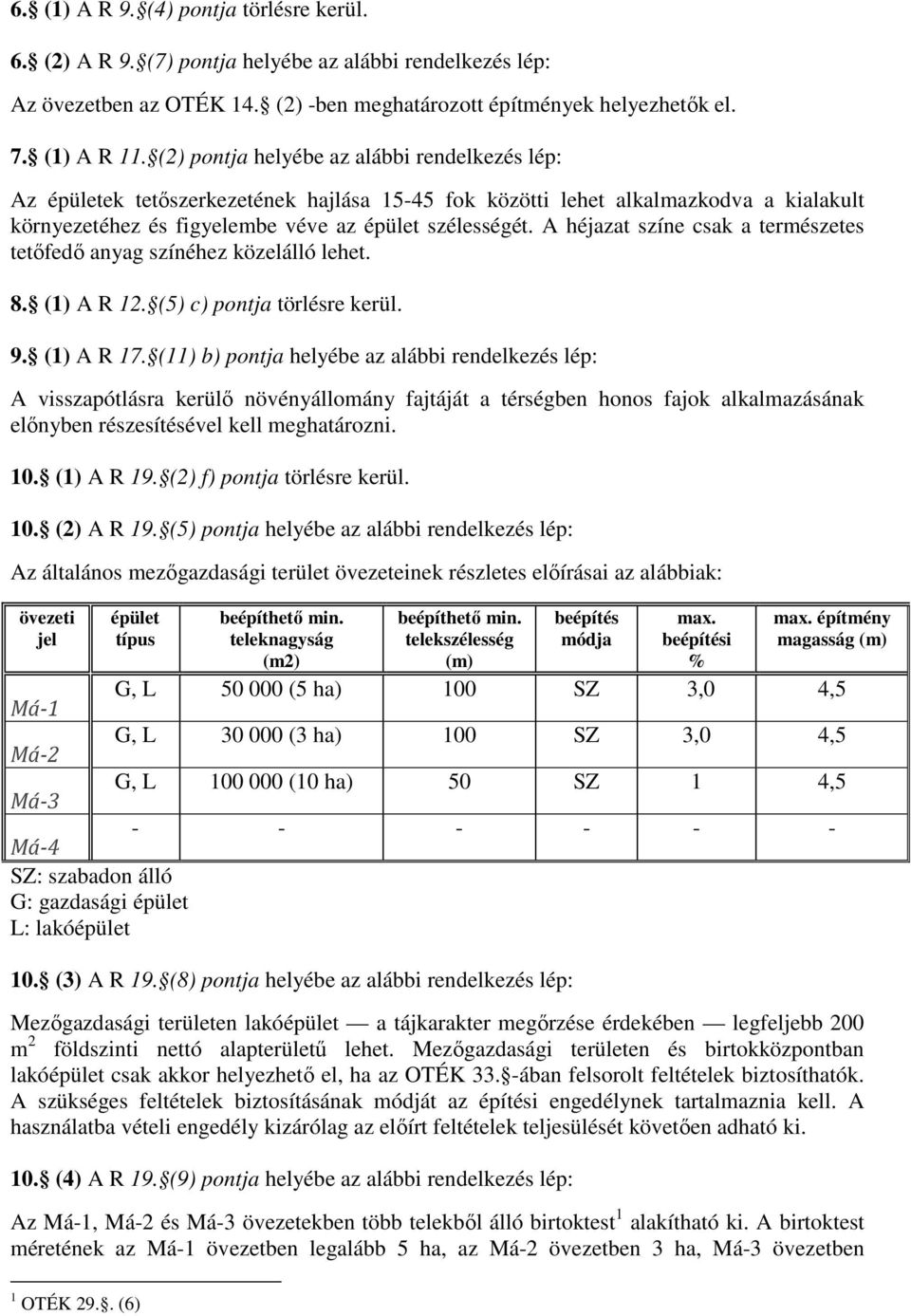 A héjazat színe csak a természetes tetőfedő anyag színéhez közelálló lehet. 8. (1) A R 12. (5) c) pontja törlésre kerül. 9. (1) A R 17.