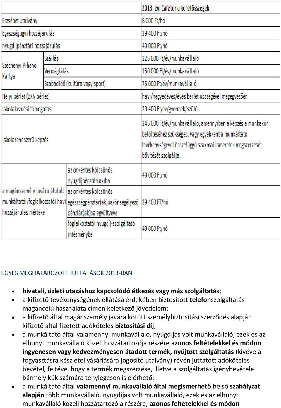 valamennyi munkavállaló, nyugdíjas volt munkavállaló, ezek és az elhunyt munkavállaló közeli hozzátartozója részére azonos feltételekkel és módon ingyenesen vagy kedvezményesen átadott termék,