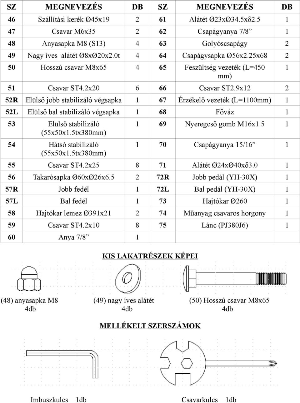 25x68 2 50 Hosszú csavar M8x65 4 65 Feszültség vezeték (L=450 mm) 51 Csavar ST4.2x20 6 66 Csavar ST2.