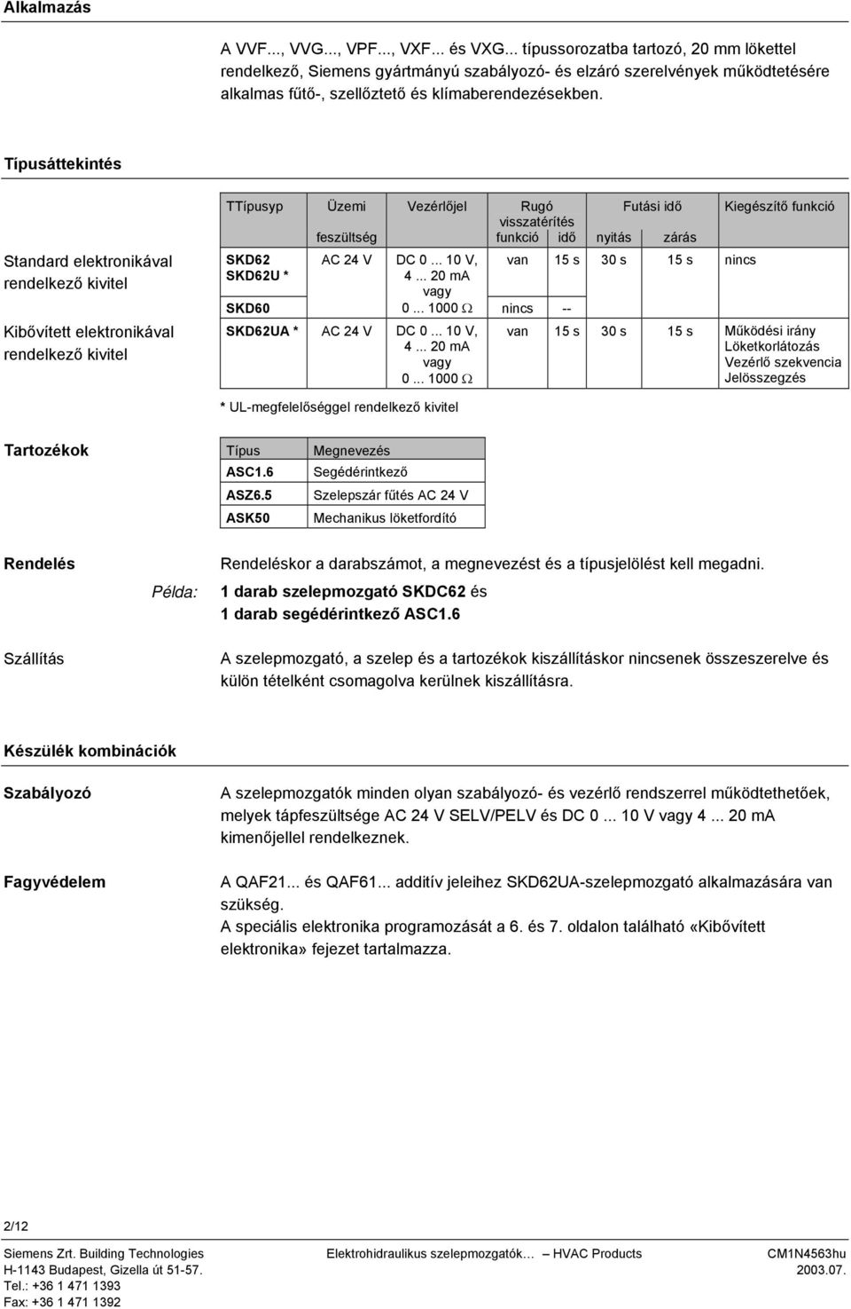 Típusáttekintés Standard elektronikával rendelkező kivitel Kibővített elektronikával rendelkező kivitel TTípusyp Üzemi Vezérlőjel Rugó visszatérítés Futási idő feszültség funkció idő nyitás zárás