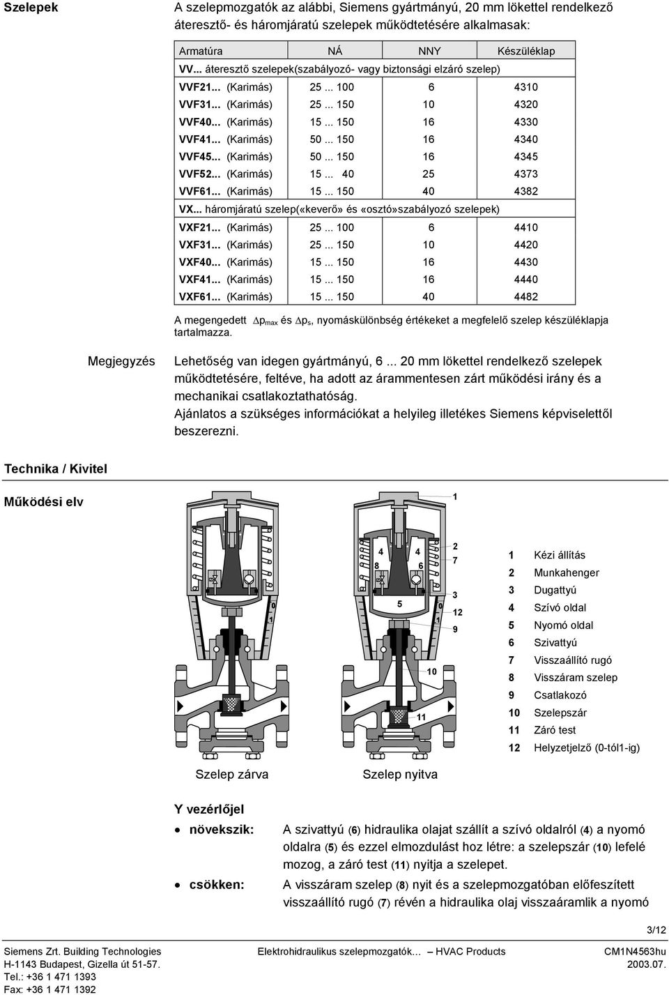 .. (Karimás) 5... 5 6 4345 VVF52... (Karimás) 5... 4 25 4373 VVF6... (Karimás) 5... 5 4 4382 VX... háromjáratú szelep(«keverő» és «osztó»szabályozó szelepek) VXF2... (Karimás) 25... 6 44 VXF3.