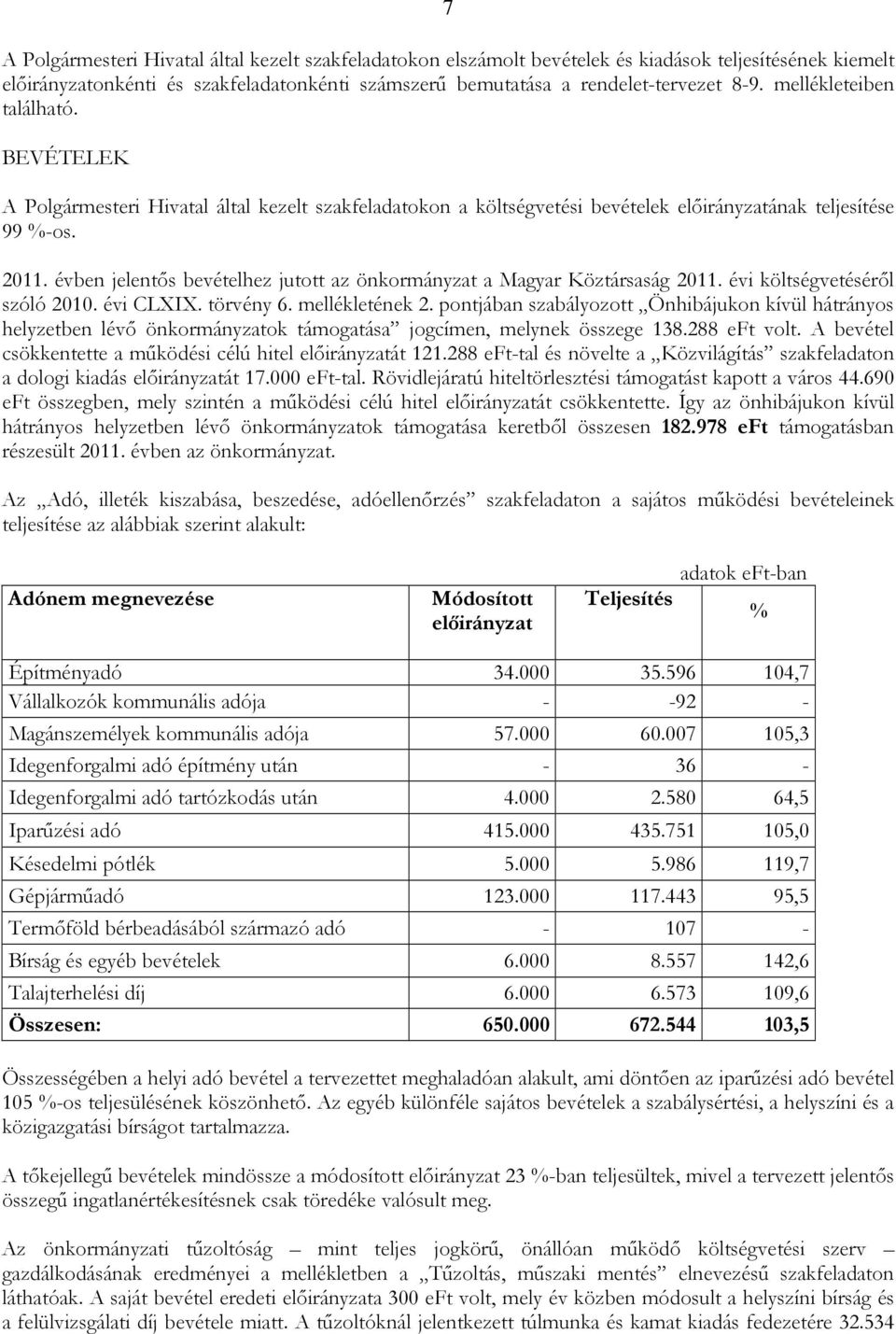 évben jelentıs bevételhez jutott az önkormányzat a Magyar Köztársaság 2011. évi költségvetésérıl szóló 2010. évi CLXIX. törvény 6. mellékletének 2.