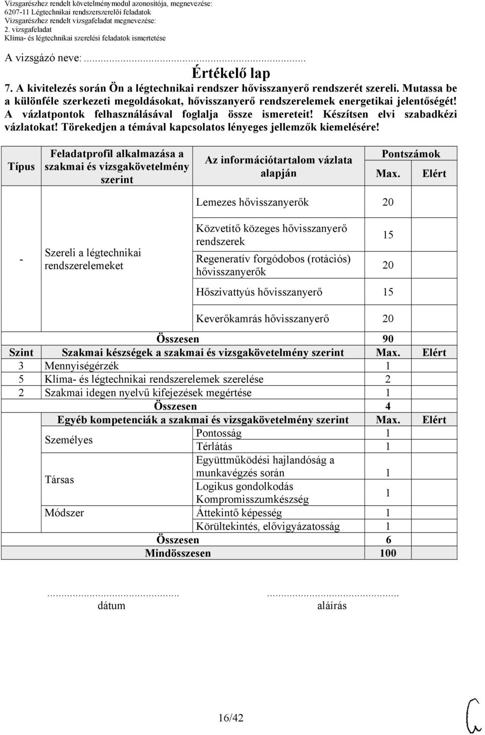 Törekedjen a témával kapcsolatos lényeges jellemzők kiemelésére! Típus Feladatprofil alkalmazása a szakmai és vizsgakövetelmény szerint Az információtartalom vázlata alapján Pontszámok Max.