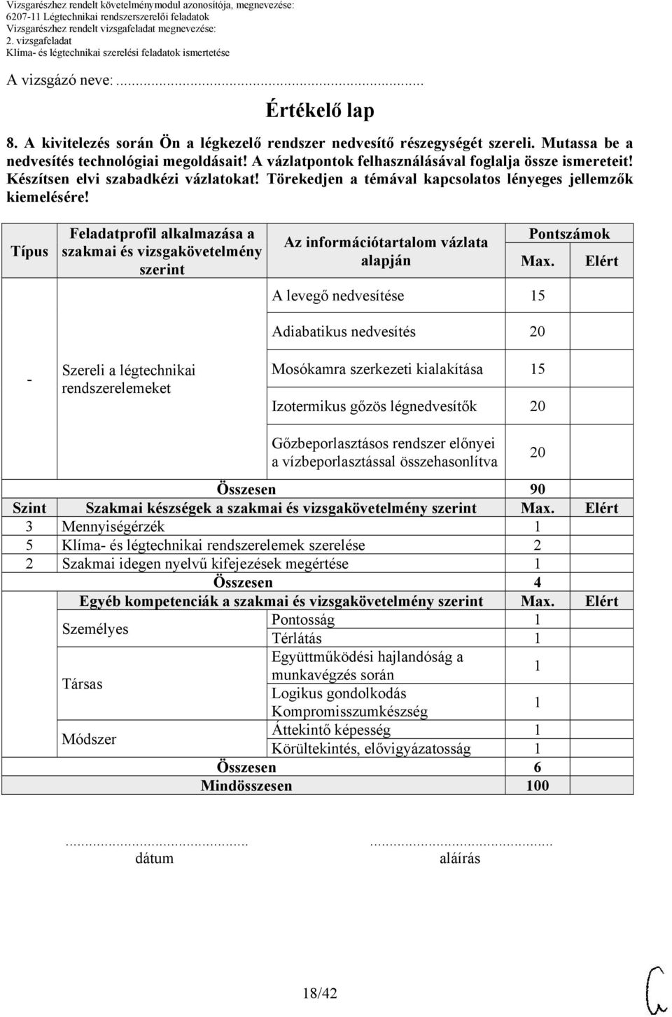 Típus - Feladatprofil alkalmazása a szakmai és vizsgakövetelmény szerint Szereli a légtechnikai rendszerelemeket Az információtartalom vázlata alapján Pontszámok Max.