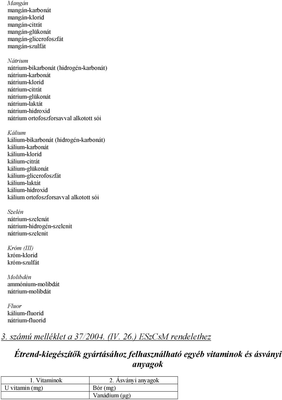 kálium-glicerofoszfát kálium-laktát kálium-hidroxid kálium ortofoszforsavval alkotott sói Szelén nátrium-szelenát nátrium-hidrogén-szelenit nátrium-szelenit Króm (III) króm-klorid króm-szulfát