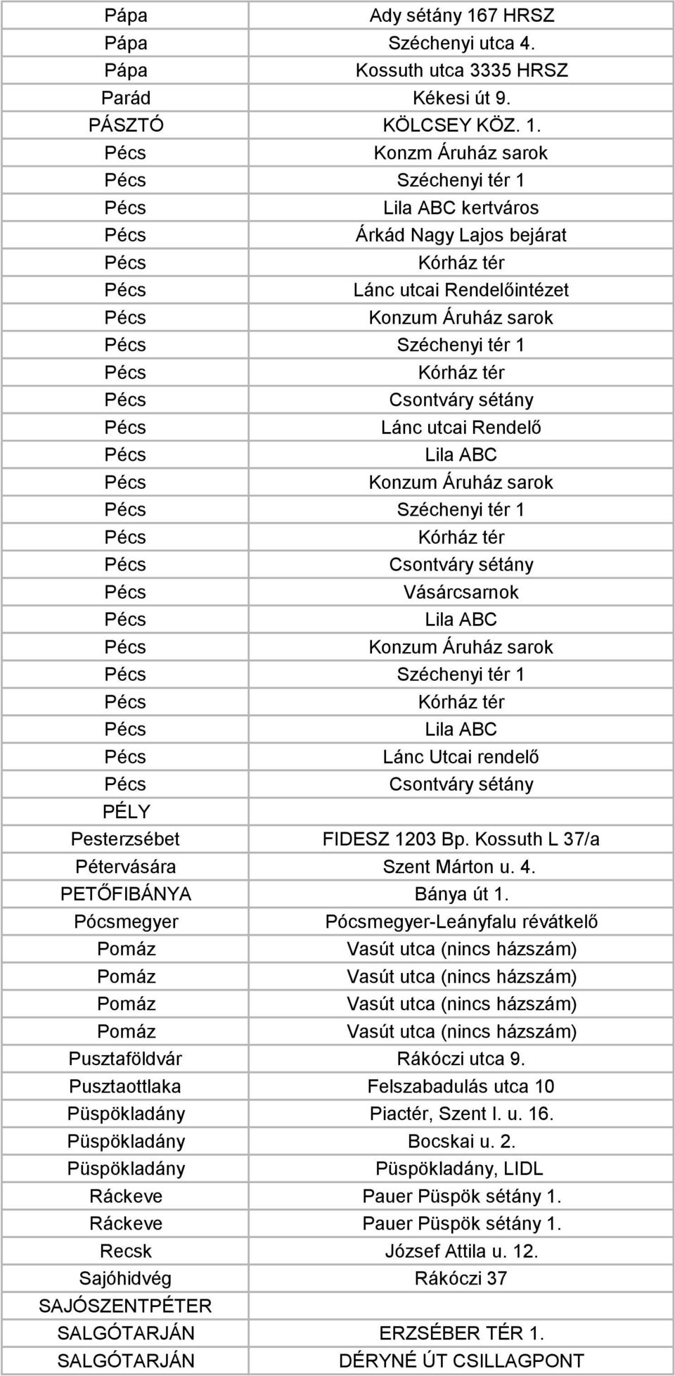 Konzm Áruház sarok Széchenyi tér 1 Lila ABC kertváros Árkád Nagy Lajos bejárat Kórház tér Lánc utcai Rendelőintézet Konzum Áruház sarok Széchenyi tér 1 Kórház tér Csontváry sétány Lánc utcai Rendelő