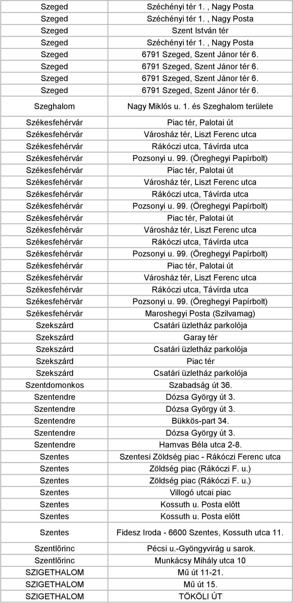 és Szeghalom területe Székesfehérvár Piac tér, Palotai út Székesfehérvár Városház tér, Liszt Ferenc utca Székesfehérvár Rákóczi utca, Távírda utca Székesfehérvár Pozsonyi u. 99.