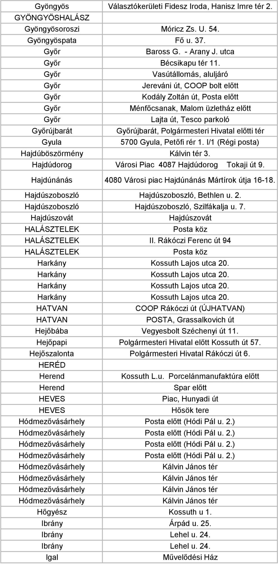 Polgármesteri Hivatal előtti tér Gyula 5700 Gyula, Petőfi rér 1. I/1 (Régi posta) Hajdúböszörmény Kálvin tér 3. Hajdúdorog Városi Piac 4087 Hajdúdorog Tokaji út 9.