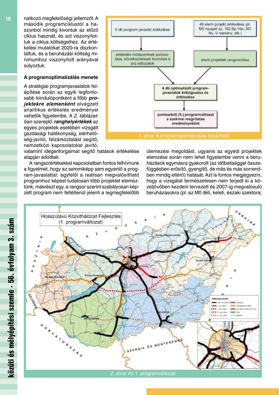 A programoptimalizálás menete A stratégiai programjavaslatok felépítése során az egyik legfontosabb kiindulópontként a fõbb projektekre elemenként elvégzett analitikus értékelés eredményei vehetõk