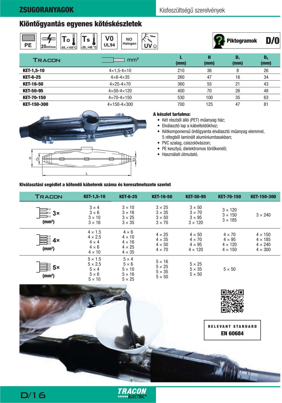 keresztmetszete szerint KET-1,5-10 KET-6-25 KET-16-50 KET-50-95 KET-70-150 KET-150-300 3 3 4 3 6 3 10 3 16 3 10 3 16 3 25 3 35 3 25 3 35 3 50 3 70 3 50 3 70 3 95 3 120 3 120 3 150 3 185 3 240 4 4 1.