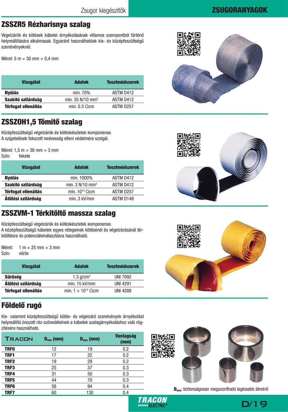 Méret: 1,5 m 38 mm 3 mm Szín: fekete Vizsgálat Adatok Tesztmódszerek Nyúlás min. 1000% ASTM D412 Szakító szilárdság min. 3 N/10 mm 2 ASTM D412 Térfogat ellenállás min.