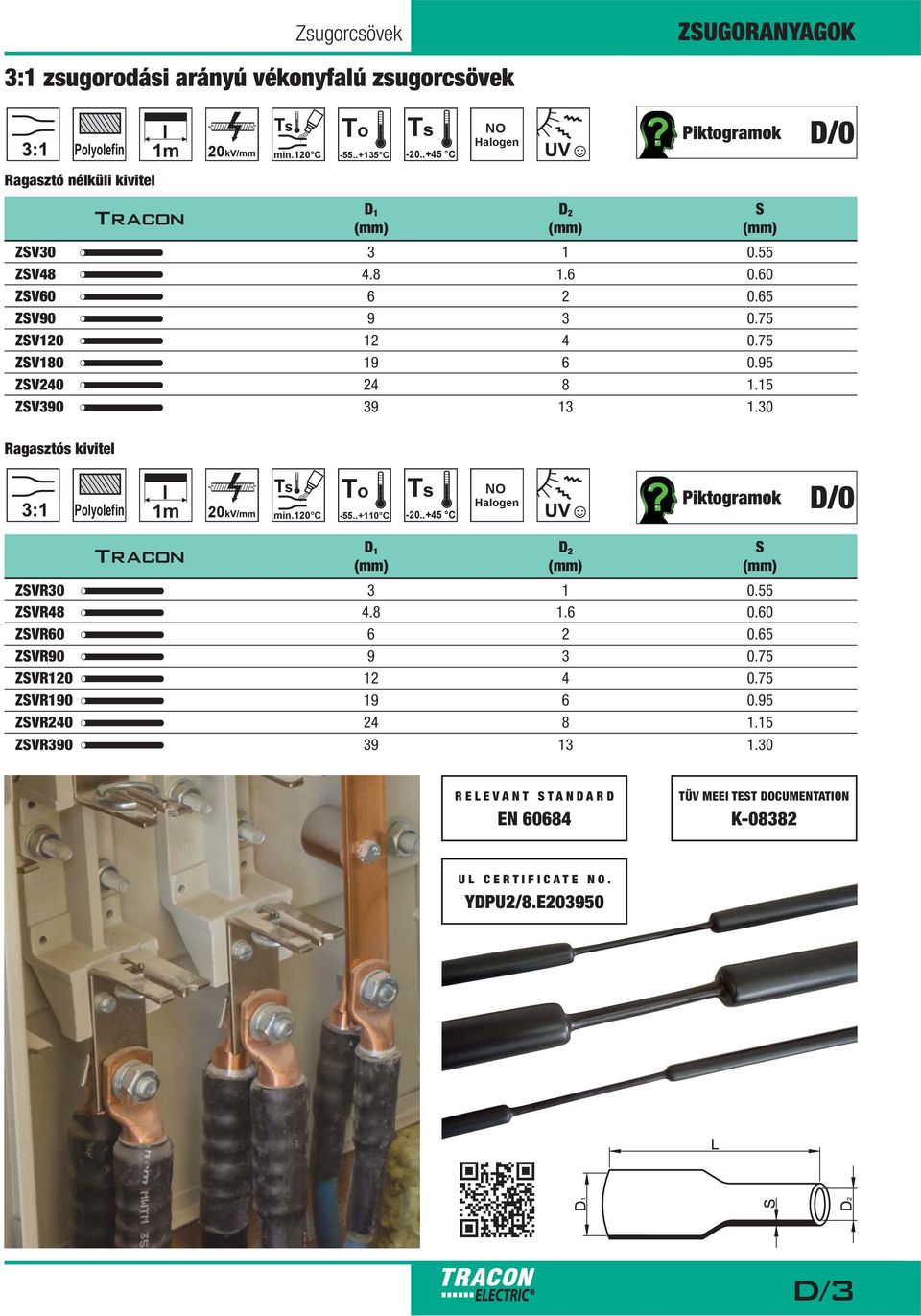 15 ZSV390 39 13 1.30 S D/0 Ragasztós kivitel Polyolefin l 1m 20 min.120 C -55..+110 C Piktogramok D/0 D 1 D 2 ZSVR30 3 1 0.55 ZSVR48 4.8 1.