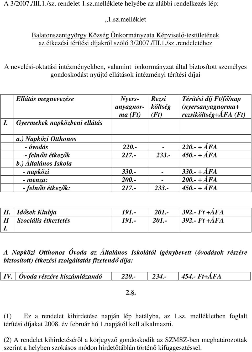 Gyermekek napközbeni ellátás Nyersanyagnorma (Ft) Rezsi költség (Ft) Térítési díj Ft/fı/nap (nyersanyagnorma+ rezsiköltség+áfa (Ft) a.) Napközi Otthonos - óvodás 220.- - 220.